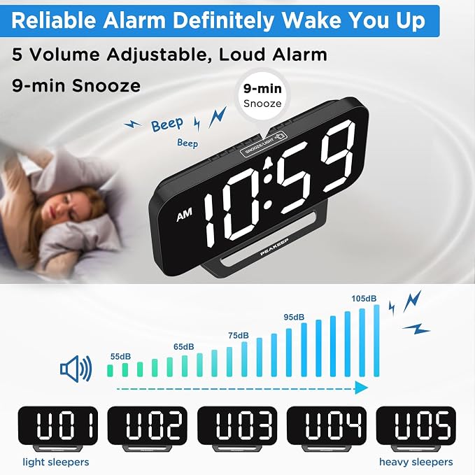 Peakeep Small Digital Alarm Clock for Bedrooms, Loud for Heavy Sleepers | Dimmable Plug in Electric Large Numbers Clock Battery Backup, Slim Clock for Table Office Modern Living Room (BW) - Image 4