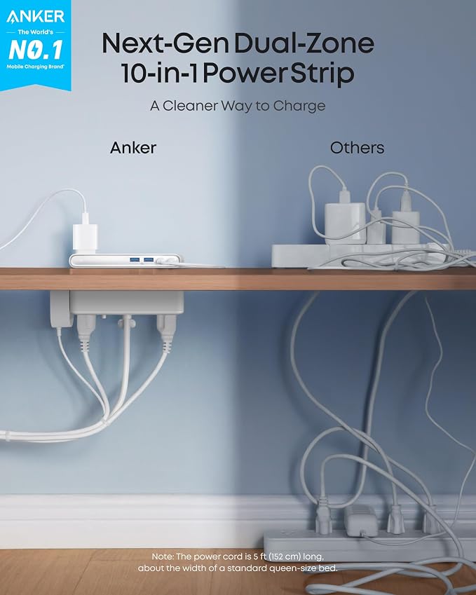 Anker Nano Power Strip, Desk Clamp, 70W Max, 1500J Surge Protector, 2 USB C | 6AC, Extension Cord, Outlet Extender Desk Organizer Gaming Accessories Home Office Essentials, Fit 0.6~1.8'' Tabletop Edge - Image 2