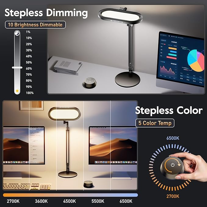 LitONES Premium LED Desk Lamp, Dual-Sided Soft Lighting with Knob Remote | Eye-Caring Diffused Light for Home Office, Video Conferencing, Zoom, Reading, Study, Craft, Stepless Dimming & Color, Memory - Image 3