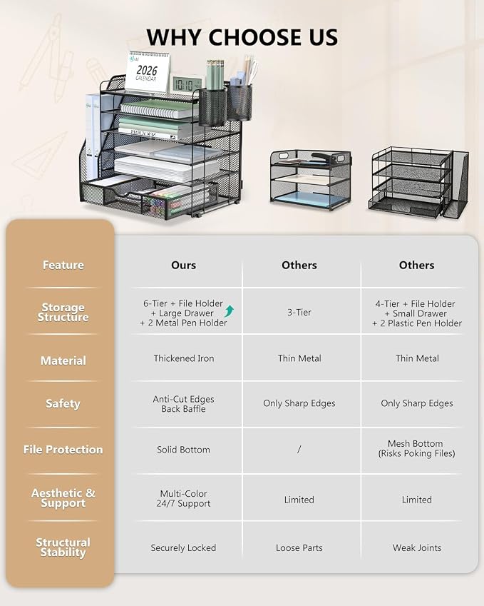 WALI Desk File Organizer, 6 Tier Desktop Paper Letter Tray Organizer with Drawer and 2 Pen Holders, Office Desk Accessories & Workspace Organizers for Office, Home Supplies(DO007DH-B), 1 Pack, Black - Image 7