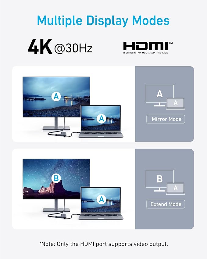 Anker USB C Hub, 5-in-1 USBC to HDMI Splitter with 4K Display | 85W Max PD, 1 Powered USB-C 5Gbps & 2 Powered USB-A 3.0 5Gbps Data Ports, for MacBook Pro, MacBook Air, Dell and More (Black) - Image 6