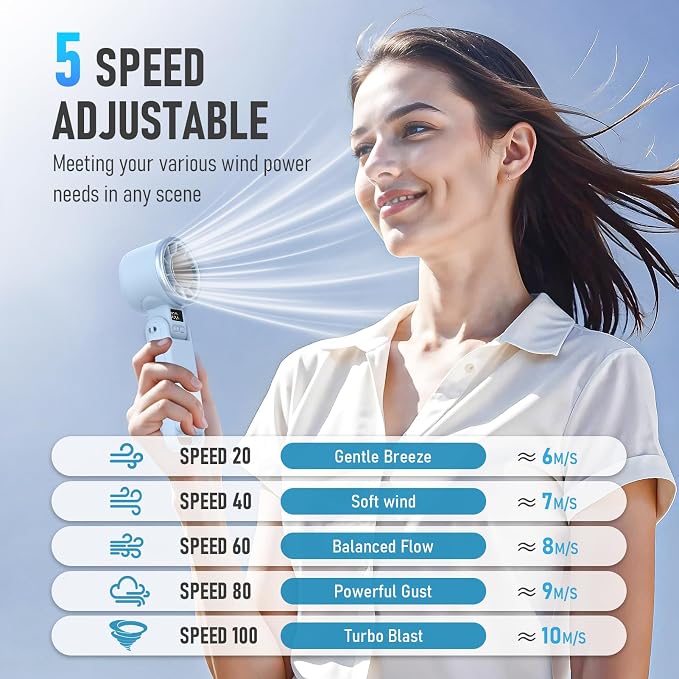 PlayHot Upgraded Portable Handheld Fan with 60°F Ice Cooling, Up tp 12Hrs Personal Fans Portable Rechargeable, 5 Speed 25550RPM Powerful Portables Fan Handheld, Hand/Neck/Desk Fan 3 IN 1(Blue) - Image 3