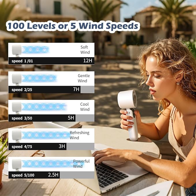Portable Handheld Turbo Foldable Mini Personal Fan, Rechargeable 3-IN-1 Hand/Desk/Neck Fan Cooling Ice Fan,Travel Essentials Gifts for Women,Men, 12Hrs, 5000mAh, 100 Speeds - Image 4