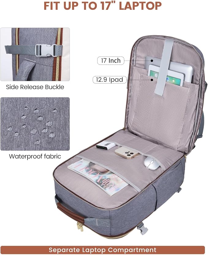 LOVEVOOK 50L Travel Backpack for Women & Men, Airline Approved Carry On Luggage with 3 Packing Cubes, TSA Overnight Bags, Waterproof Personal Item Bag, Weekender Essentials Backpacks fits 17" Laptop - Image 8