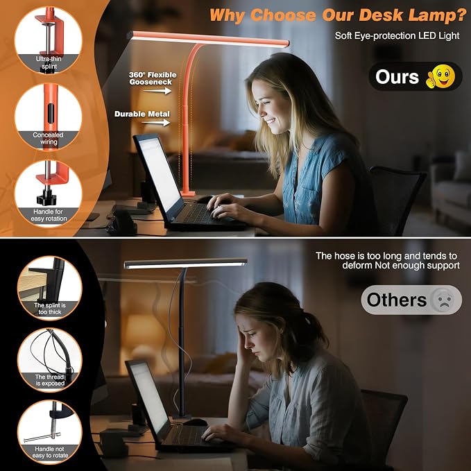 Airlonv LED Desk Lamp for Office Home, Eye-Caring Desk Light with Stepless Dimming Adjustable Flexible Gooseneck, 10W USB Adapter Desk Lamp with Clamp for Reading, Study, Workbench (Orange) - Image 4