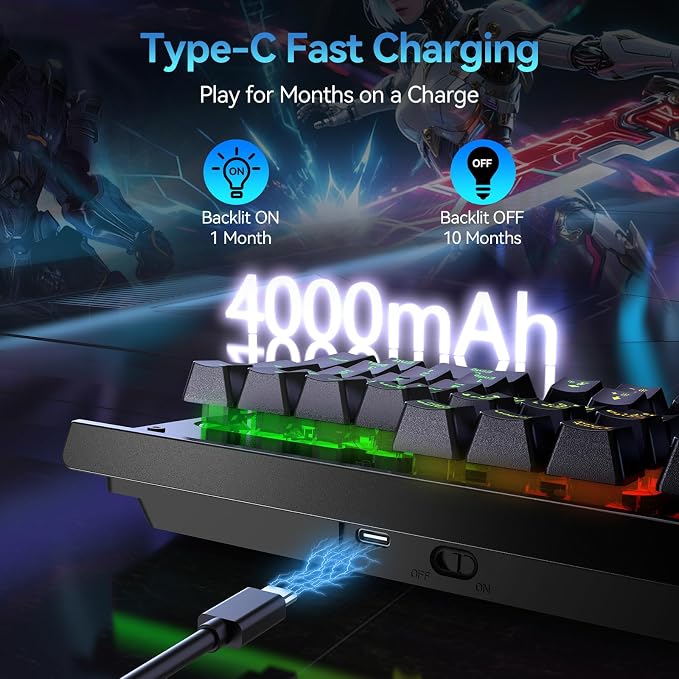 TECKNET Wireless Gaming Keyboard, 4000mAh Rechargeable Keyboard | 2-in-1 (2.4G Wireless & Wired) Connection, 15-Zone RGB Backlit, Whisper Quiet Design, 25 Anti-ghosting Keys, Metal Panel - Image 3