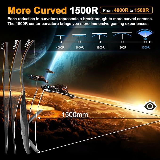 SANSUI 24 Inch Curved Gaming Monitor up to 180Hz MPRT 1ms with Built-in Speakers,FHD 1080P Computer Monitor Freesync 130% sRGB HDR,HDMI DP Ports VESA Mount Metal Stand(ES-G24C1 HDMI Cable Included) - Image 7