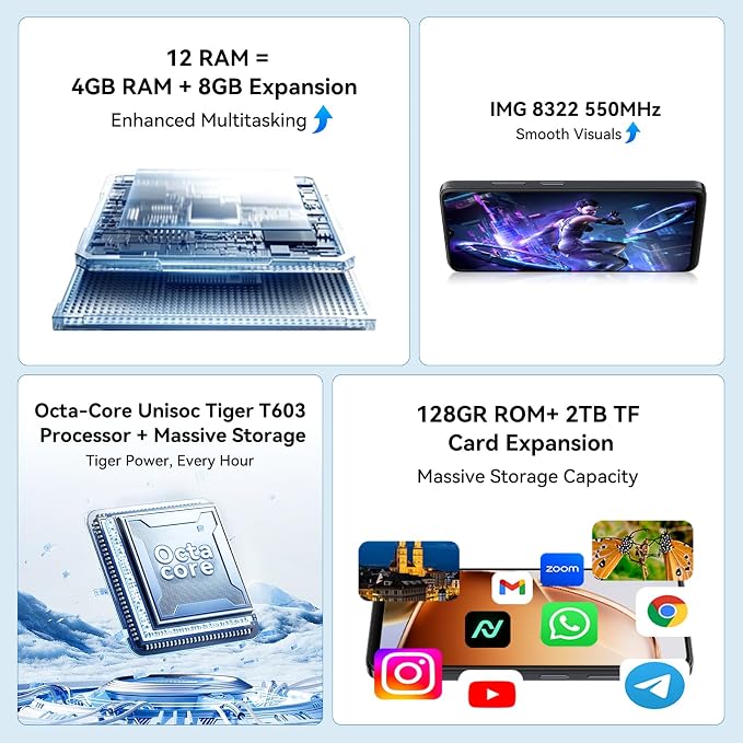 Blackview Wave 9C Unlocked Android Phones, Android 15 Cell Phone Unlocked, 6.56" Smartphones, 12+128GB/2TB，13MP+8MP，5000mAh，Fingerprint/Face ID, Black - Image 5