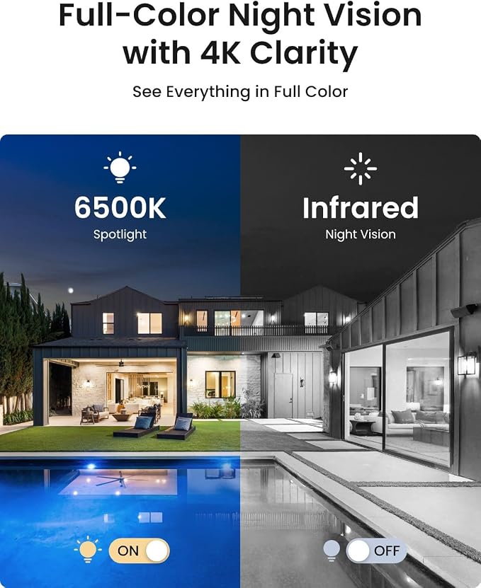 REOLINK TrackMix PoE Grey Dual-Lens PTZ Security Camera 6X Hybrid Zoom | 4K 355° Pan & 90° Tilt Auto Tracking, Smart Detection, 24/7 Recording, Color & IR Night Vision, Up to 512GB microSD Card - Image 4