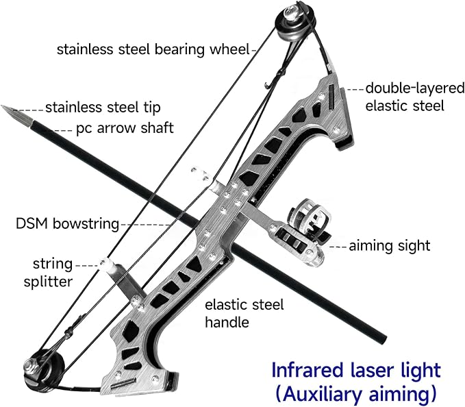 Archery Bow Set Left and Right Hand Compound Bow Hunting Bow Metal Material Catapult RH/LH for Practice Archery - Image 5