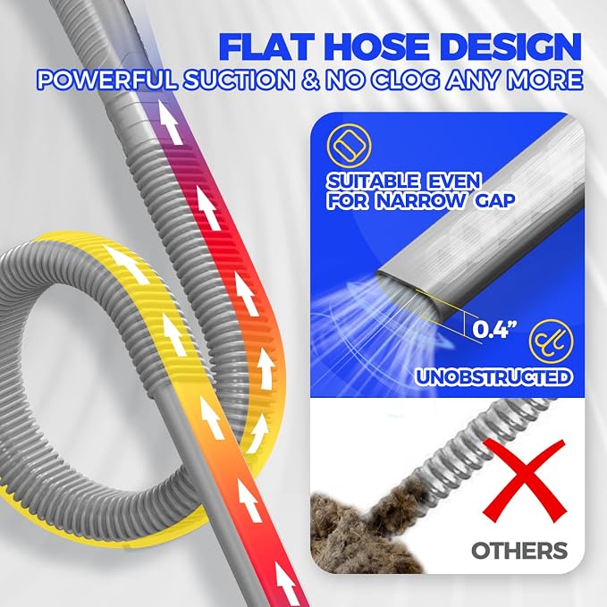 Holikme Dryer Vent Cleaner Kit – Gray Lint Vacuum Attachment | Dryer Vent Vacuum Hose Replacement Parts Reach Deep Inside Vents - Remove Hidden Lint, Speed Drying & Reduce Fire Risk - Image 2