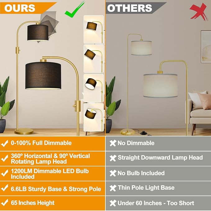 Nintiue Upgraded Modern Arc Dimmable Tall Standing Floor Lamp with Black Shade, 1200 Lumens LED Bulb Included, for Living & Reading Room, Bedroom, Office & Nursery, Gold - Image 2
