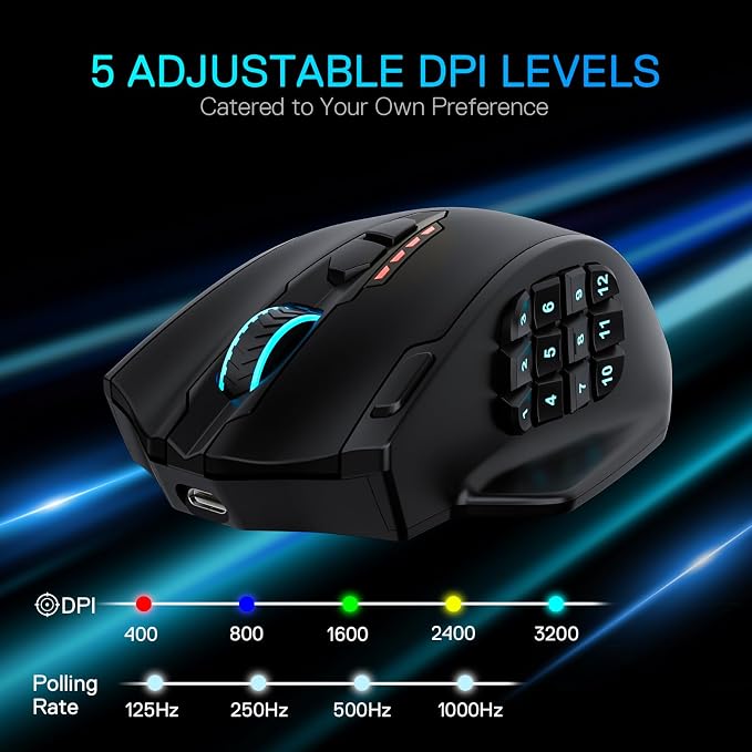 Redragon M913 MAX Wireless MMO Gaming Mouse 26000 DPI Remapping Keys | Cable-Free 0 Delay, Smooth Precise Tracking, Redefine Keybinding Macro, Vibing Backlight, Ergonomic Grip Body Comfort - Image 4