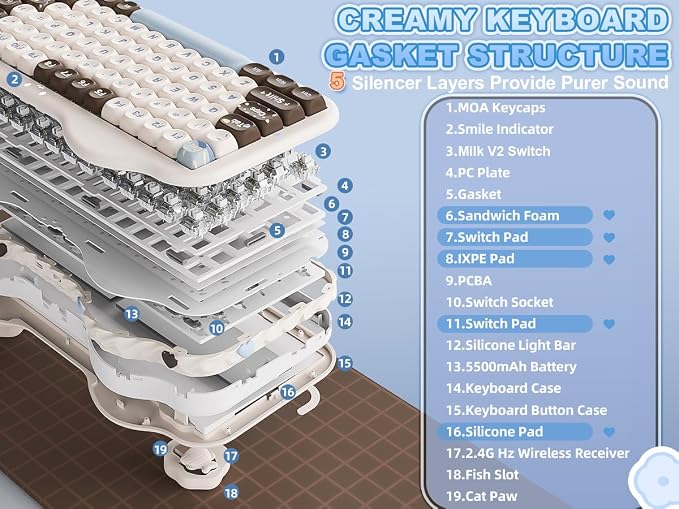 YUNZII C75 Cute 75% Wireless Mechanical Keyboard (Choco, Milk V2 Switch) | Creamy Cake Keyboard, BT5.0/2.4G/USB-C, Hot-Swap, NKRO, PBT MOA Keycaps,5500mAh RGB Gasket Mount for Mac/Win/Gaming/Office - Image 4