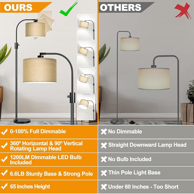 Nintiue Upgraded Modern Arc Dimmable Tall Standing Floor Lamp with Champagne Shade, 1200 Lumens LED Bulb Included, for Living & Reading Room, Bedroom, Office & Nursery, Black - Image 2
