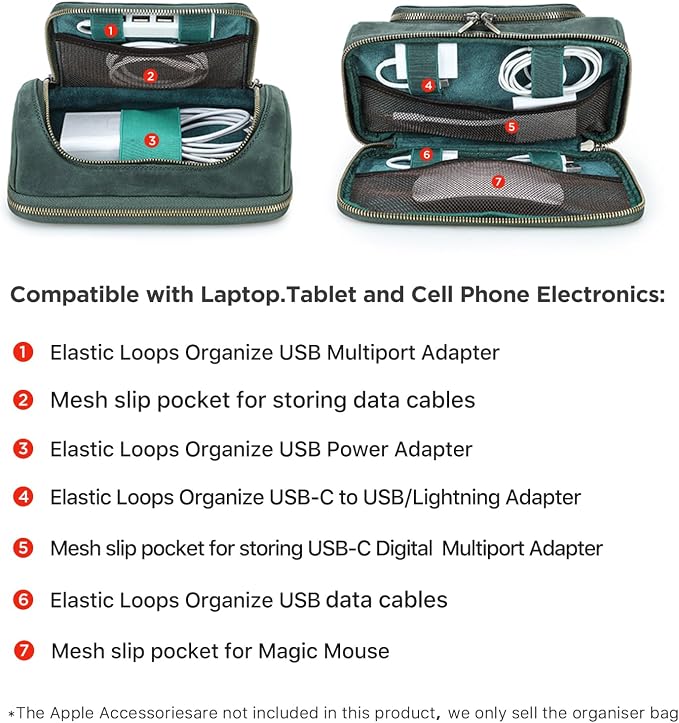 Hiram Handmade Crazy Horse Leather Tech Organizer Travel Case – Accessories Organiser Bag for Laptop, Tablet & Cell Phone, Double Compartment Charger Organizer Travel Case Green - Image 3