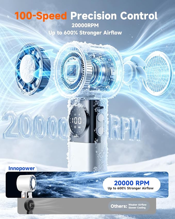 Handheld Turbo Fan 5000mAh Cooling Fan with TEC Semiconductor Fast Chilling, 5 Speeds, 135° Foldable & 360° Airflow, USB Output for Phone Charging, Portable Desktop or Neck Fan for Travel Outdoor Home - Image 3
