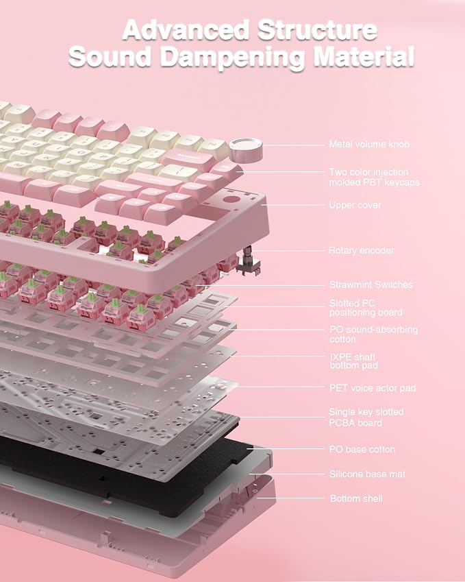 AULA F75 75% Wireless Mechanical Keyboard, Hot Swappable Pink Creamy Keyboard, Pre-lubed Linear Switches, PBT Keycaps, 2.4GHz/Type-C/BT5.0, RGB Backlit Computer Gaming Keyboards for Office/Laptop/PC - Image 4