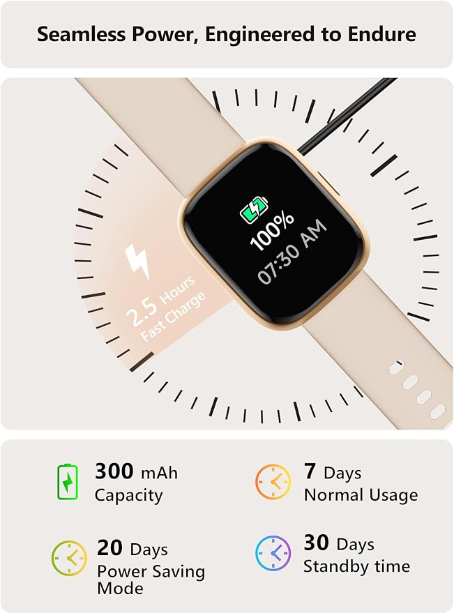 Smart Watch 2026 Upgrade for Women Men Android & iPhone [2 Bands, 44mm case, 1.83''], Alexa Built-in, Make/Answer Call, HR SpO2 Sleep Stress Monitor Fitness Tracker, IP68 Waterproof Step Counter Watch - Image 7