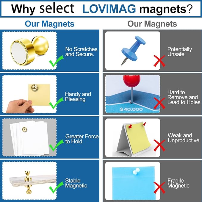 LOVIMAG Fridge Magnets 18Pcs, Magnet for Refrigerator Whiteboard, Gold | Small Strong Neodymium Metal Cute Push Pin for Classroom, Kitchen, Accessories Decorative, Office, Calendar - Image 4