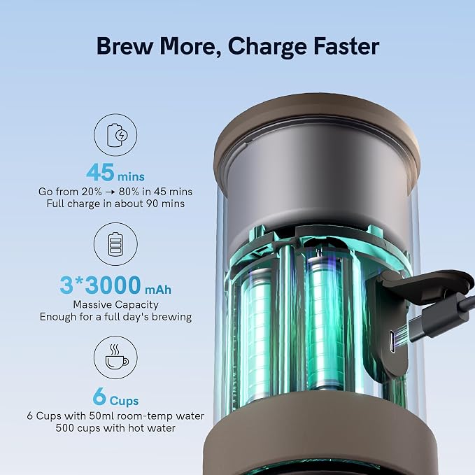 OutIn Mino Portable Electric Espresso Machine for Travel with Self-Heating | Mini Camping Coffee Maker, Pocket-Sized Coffee Machine, Ground Coffee & NS Capsule Adapter for Adventure, Moss Green - Image 6
