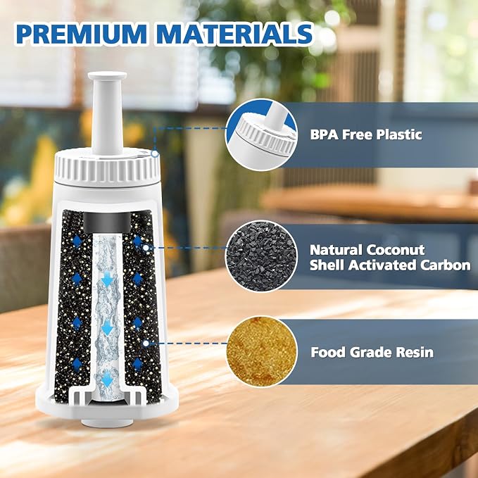 Water Filter Replacement for Breville Espresso Machine Barista Touch BES880 | Water Filter for Breville Espresso Barista BES880BSS, Oracle Touch BES990, Dual Boiler BES920, Oracle BES980, BES878, BES881 - Image 3