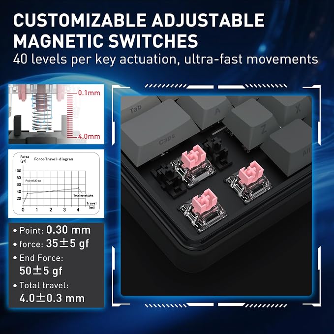 Redragon K707 HE Rapid Trigger Gaming Keyboard, 87 Keys TKL Wired Mechanical Keyboard w/Hyper-Fast Actuation Hall Effect Magnetic Switch, Actuation Point Adjustable, Side Printed PBT Gradient Keycaps - Image 3
