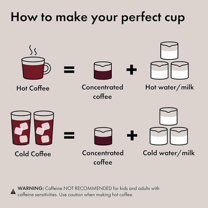 OXO Brew Portable Rapid Coffee Brewer | Reusable Filter, Small, Quick Brew in 5 Minutes or Less, Easy-Clean Carafe, Hot or Cold - Image 9