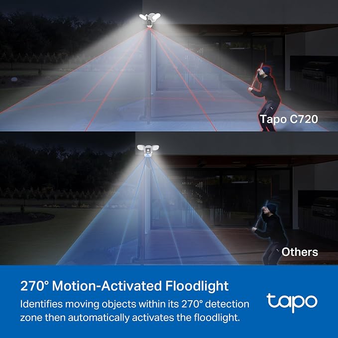 Tapo 2K+ Outdoor Wired Floodlight Security Camera - 2800 Lm Dimmable, Motion Activated, Person & Vehicle Detection, 24/7 Recording, Subscription-Free Local Storage or Optional Cloud, C720 - Image 5