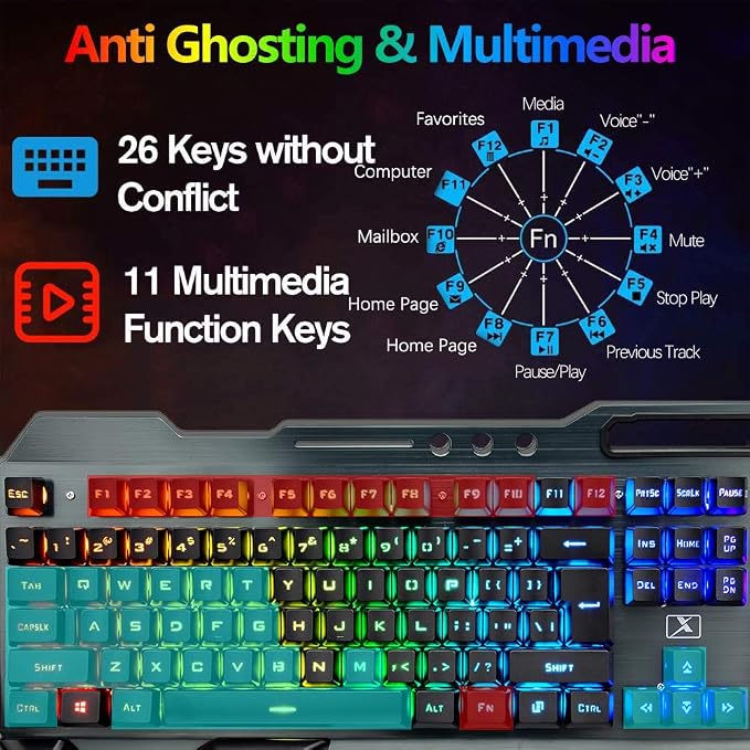 Wireless Gaming Keyboard and Mouse,RGB Backlit Rechargeable Keyboard Mouse with 5000mAh Battery Metal Panel,Removable Hand Rest Mechanical Feel Keyboard and 7 Color Gaming Mute Mouse for PC Gamer - Image 4