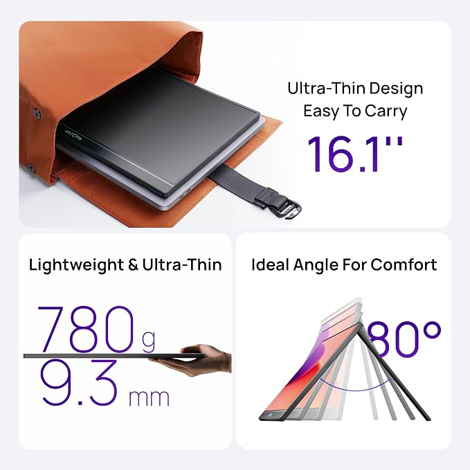 ARZOPA 16.1" Portable Monitor, 100% sRGB FHD 1080P Kickstand Portable Laptop Monitor High Color Gamut Display IPS Eye Care Screen for High-end Office & Entertainment -Z1C - Image 6