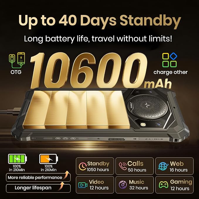 FOSSIBOT F101P Rugged Phone Unlocked 5.45"(2026), 10600mAh Unlocked Phone 123dB Loud Volume Phone, 7GB+64GB/1TB, 24MP Camera Waterproof Smartphone 4G Dual SIM/OTG/2Ghz Octa-core (Black, 64, GB) - Image 3
