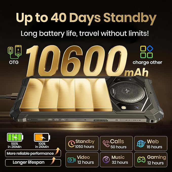 FOSSIBOT F101P Rugged Phone Unlocked 5.45"(2026), 10600mAh Unlocked Phone 123dB Loud Volume Phone, 7GB+64GB/1TB, 24MP Camera Waterproof Smartphone 4G Dual SIM/OTG/2Ghz Octa-core/IP68/IP69K - Image 3