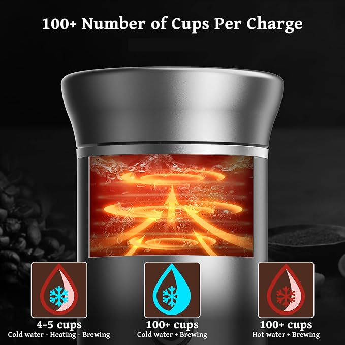 Portable Coffee Maker Espresso Machine, Travel Espresso Maker, Cafetera Portatil Expreso with Small Tea Cup, Compatible with Ground Coffee & NS Capsule for RV,Car, Hiking, Camping Office - Image 4