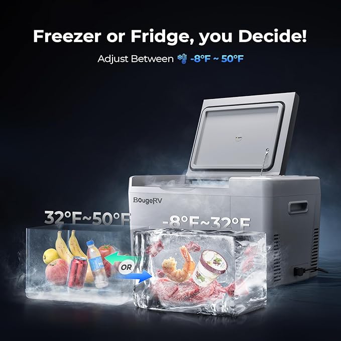 BougeRV 12 Volt Refrigerator 12V Car Fridge 23 Quart Portable Freezer Compressor Cooler 12/24V DC 110~240 Volt AC for Truck Van RV Camper SUV Travel Camping Road Trips Tailgating -7℉~50℉ - Image 2