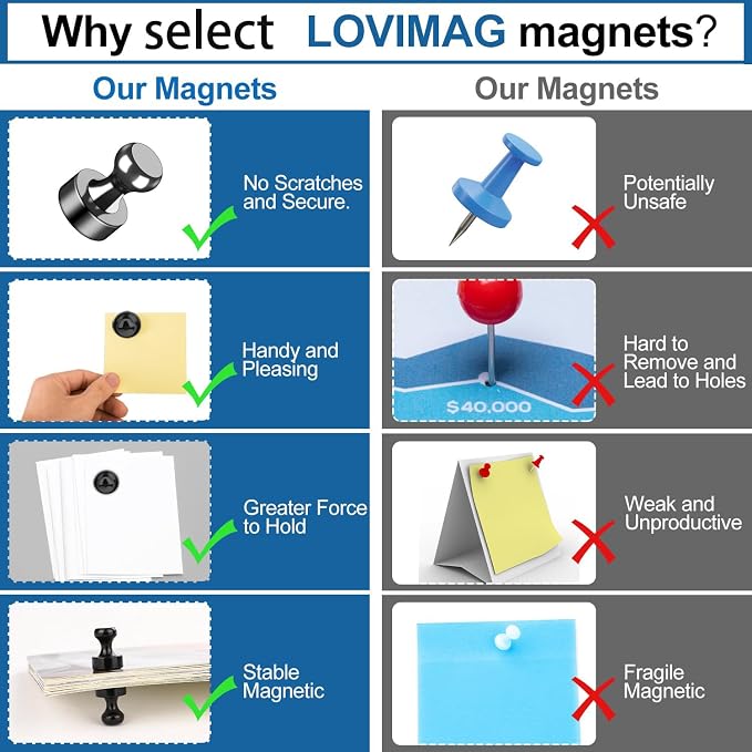 LOVIMAG Fridge Magnets 18Pcs, Magnet for Refrigerator Whiteboard, Black | Small Strong Neodymium Metal Cute Push Pin for Classroom, Kitchen, Accessories Decorative, Office, Calendar - Image 4