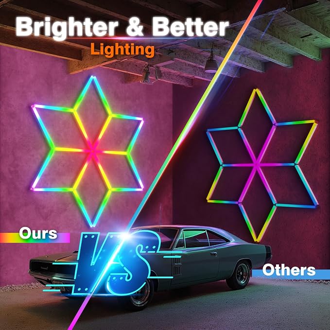 RGB Hexagon Garage Lights, Snowflake Hexagon Led Lights with Music Sync Mode, App & Remote Control RGB Ceiling Lights for Party, Gym, Studio, Gaming Room - Image 7