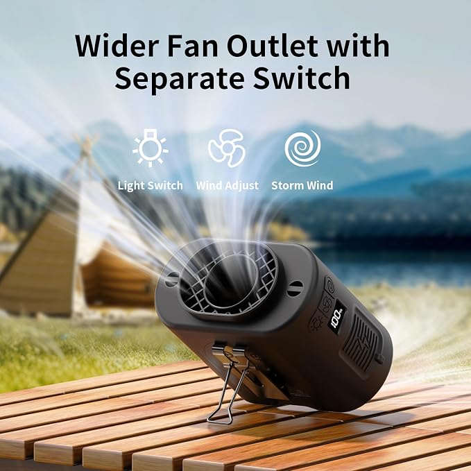 Socool 14500mAh Portable Waist Fan Clip on Belt 360 Rotation Wearable Rechargeable Personal Shirt Fan, 67H Cooling 5-Speed Battery Operated with Light, Neck Fan Hands-Free for Outdoor Jobsite Camping - Image 7