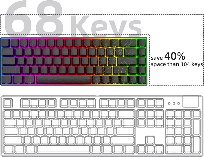 MageGee Portable 60% Mechanical Gaming Keyboard, RGB Backlit Compact 68 Keys Mini Wired Office Keyboard with Red Switches for Laptop PC Mac - Black Contour Lines - Image 3