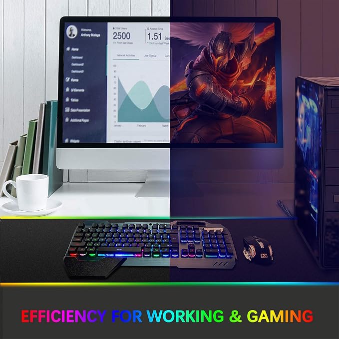 Wireless Gaming Keyboard and Mouse,Rainbow Backlit Rechargeable Keyboard Mouse with 3800mAh Battery Metal Panel,Removable Hand Rest Mechanical Feel Keyboard and 7 Color Gaming Mute Mice for PC Gamers - Image 5