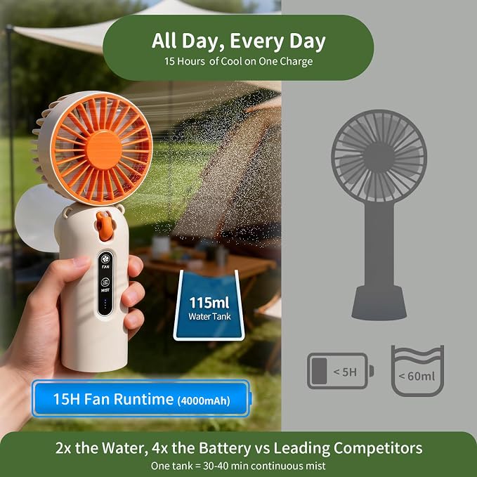 Weljoy Portable Mist Fan Blows Cold Air, 115ml Water Tank, IceMask Cooling Tech, 4000mAh 15H Battery, Handheld Fan for Beach, Music Festivals, Theme Parks, Sports, Outdoor Events, Travel, Summer Gift - Image 4