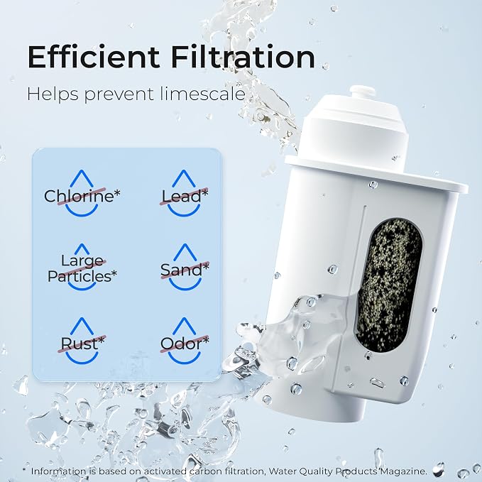 Waterdrop TCZ7003 filter Replacement for Bosch® TCZ7003 Filter 3 Pack | Replacement for Bosch® Espresso Machine Coffee Water Filter, Siemens®, TZ70003, TÜV SÜD Certified, 3 Pack - Image 4