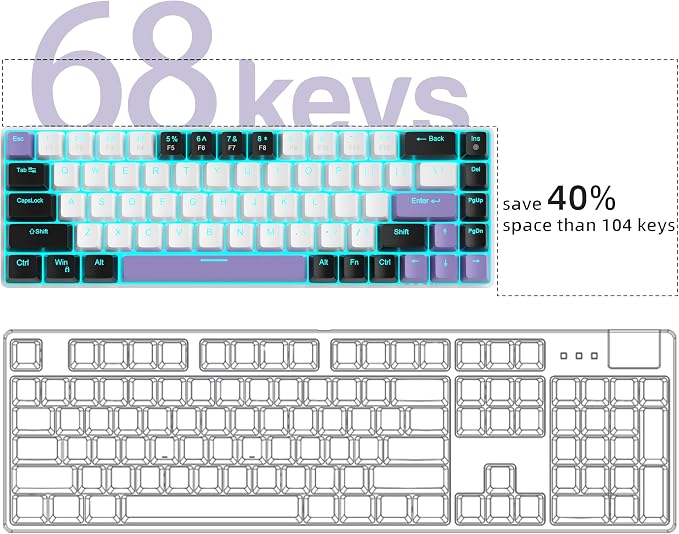 MageGee Portable 60% Mechanical Gaming Keyboard, MK-Box LED Backlit Compact 68 Keys Mini Wired Office Keyboard with Red Switch for Windows Laptop PC Mac - White/Purple - Image 3