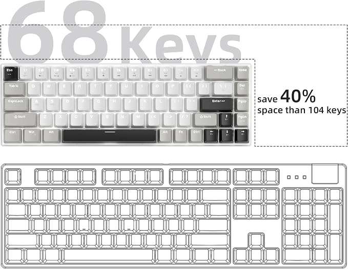 MageGee Portable 60% Mechanical Gaming Keyboard, MK-Box LED White Backlit Compact 68 Keys Mini Wired Office Keyboard with Red Switch for Windows Laptop PC Mac - Grey - Image 3