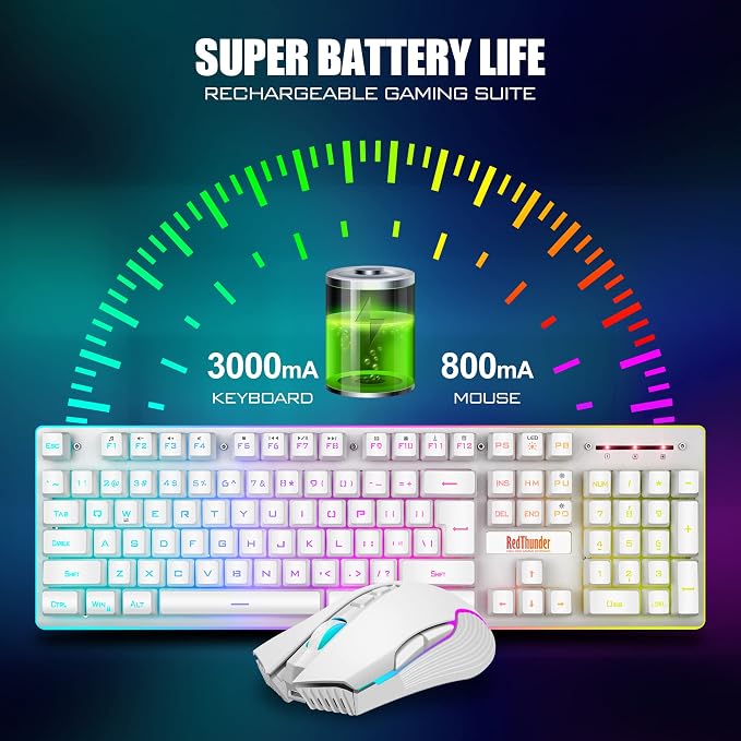RedThunder K10 Wireless Gaming Keyboard and Mouse Combo, LED Backlit Rechargeable 3800mAh Battery, Mechanical Feel Anti-ghosting Keyboard + 7D 3200DPI Mice for PC Gamer (White) - Image 3