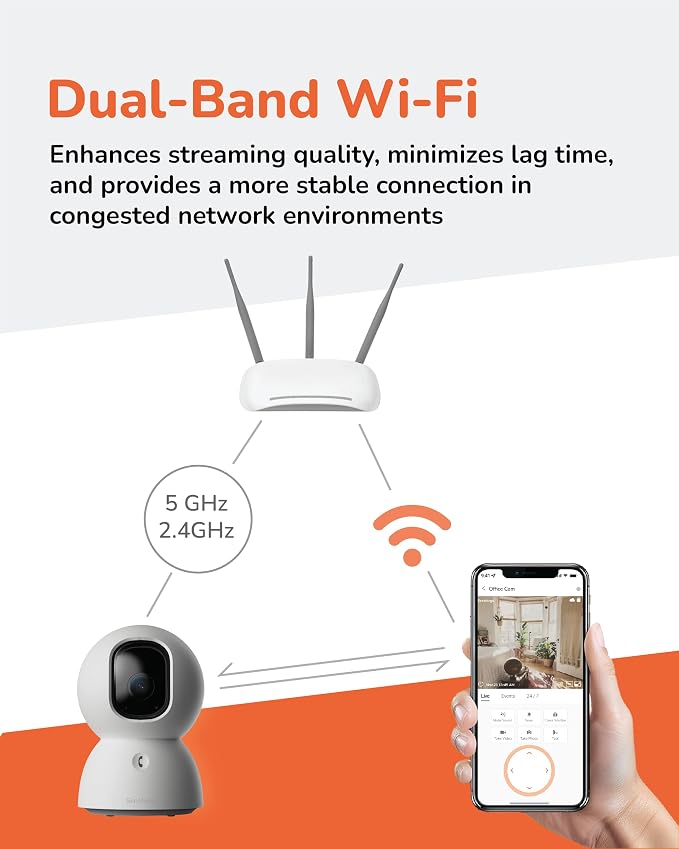 SensForge 2.5K Pan-Tilt Security Camera, 360° Dual-Band WiFi Camera for Home, Free AI Human & Pet Detection, 2-Day Cloud + 64GB SD Storage, Two-Way Talk, Optional AI + Storage Upgrade (1, White) - Image 6
