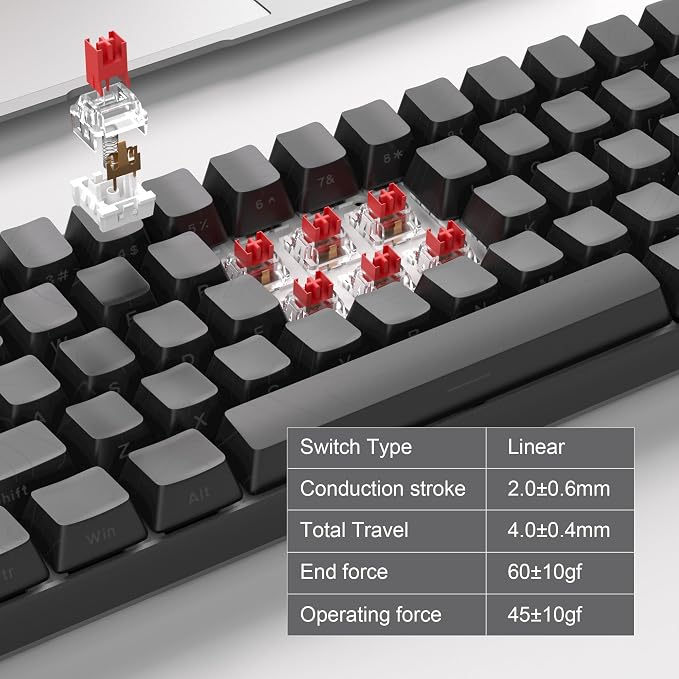 MageGee Portable 60% Mechanical Gaming Keyboard, RGB Backlit Compact 68 Keys Mini Wired Office Keyboard with Red Switches for Laptop PC Mac - Black Contour Lines - Image 5
