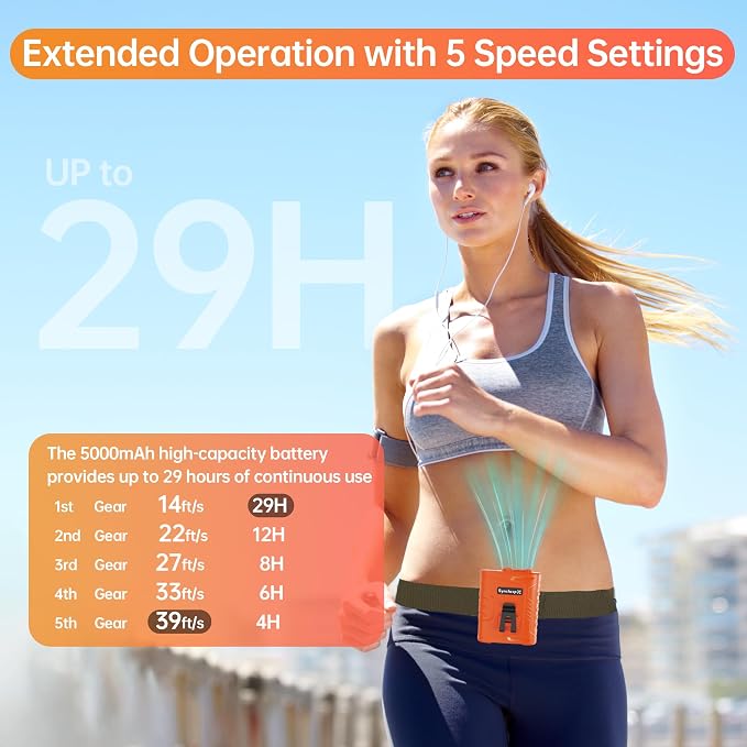 Waist Fan, 5000mAh Rechargeable Belt Clip Fan, 39ft/s Strong Airflow, 5 Speeds, Up to 29H, Wearable Hands-Free Body Cooling with Bottom Air Intake, USB-C for Jobsite Camping Farm - Image 2