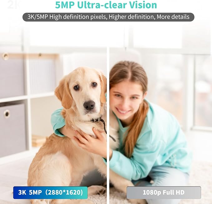 Alaga 3K Indoor Security Camera,5G and 2.4G WiFi,360° Pan and Tilt,AI Human Pet MotionDetection,Night Vision,Two-Way Audio,Compatible with Alexa & Google Assistant,Free 64G SD Card - Image 2