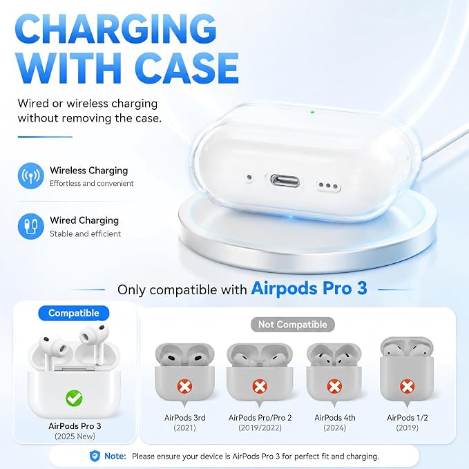 for AirPods Pro 3 Clear Case 2025, Military-Grade Shockproof, Soft TPU Highly Transparent Anti-Yellowing for AirPods Pro 3 Case with Cleaning Kit & Cute Round Buckle, Clear White - Image 6